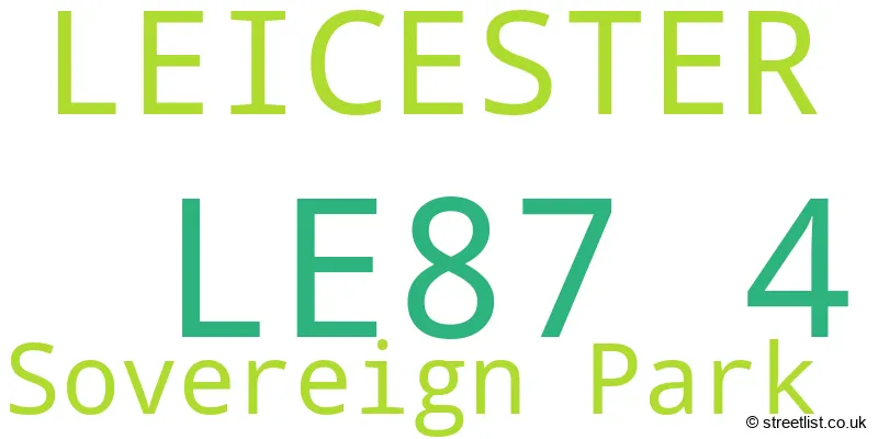 A word cloud for the LE87 4 postcode